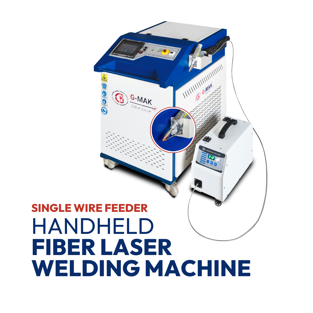 Teknik Analiz Görseli